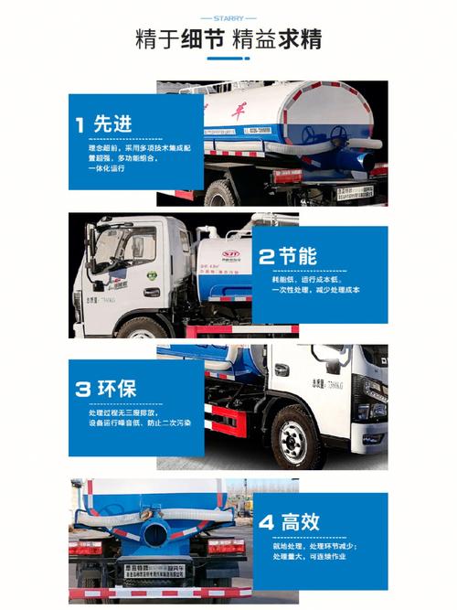 吸污吸糞車購買指南 價格、選購要點與注意事項