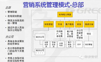 洞察消費(fèi)變遷，驅(qū)動(dòng)精準(zhǔn)營(yíng)銷——告別無(wú)效策劃，讓每一分錢都花在刀刃上
