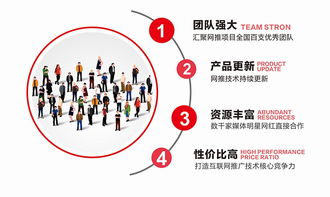 品牌全鏈路推廣策略 從口碑到線下展會的整合營銷實戰解析